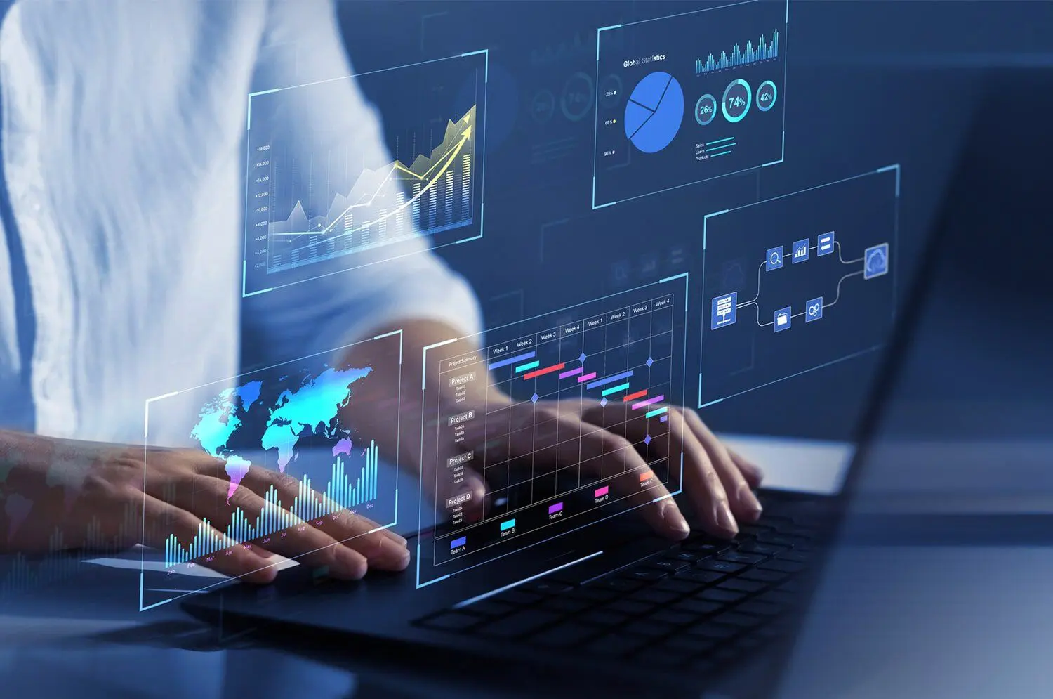 Business analytics and management information on a digital dashboard